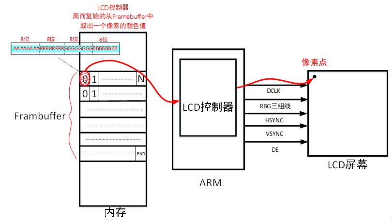 image-20220112145046895