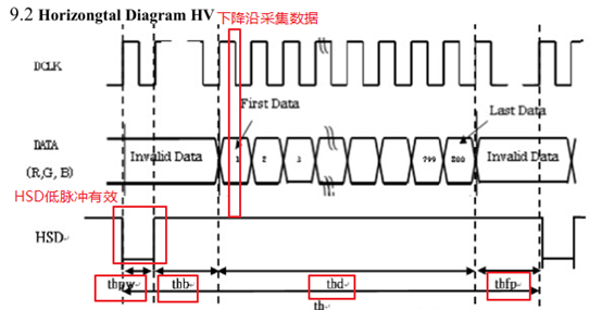 image-20220112145317135
