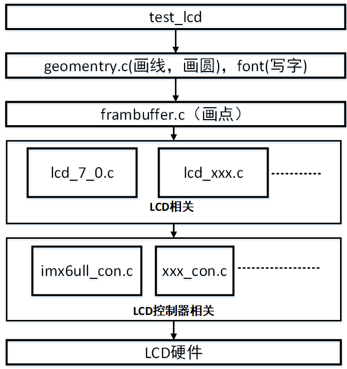 image-20220112145758887