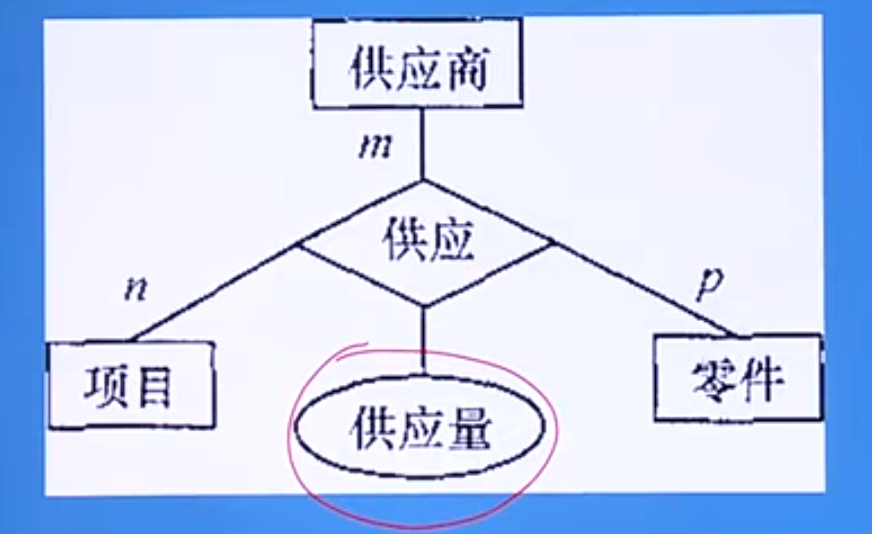 image-20240319162736196