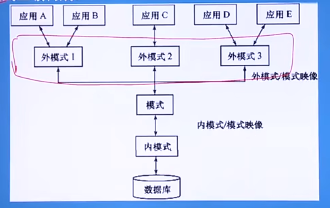 image-20240319193030969