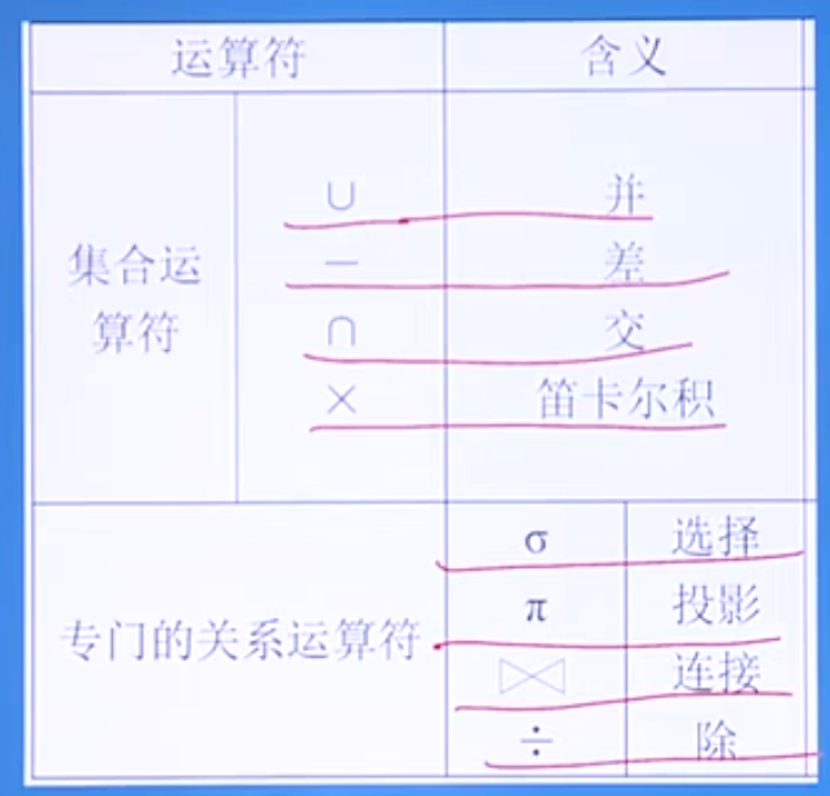 image-20240321173010362