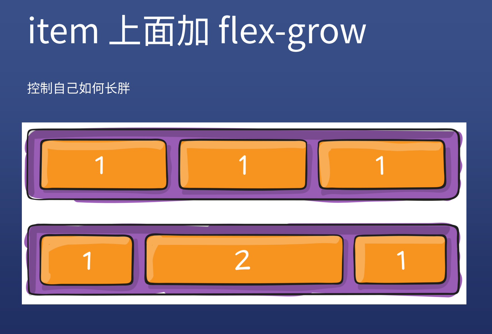 item-flex-grow