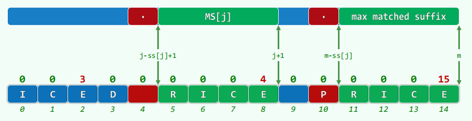 image-20250930165040821