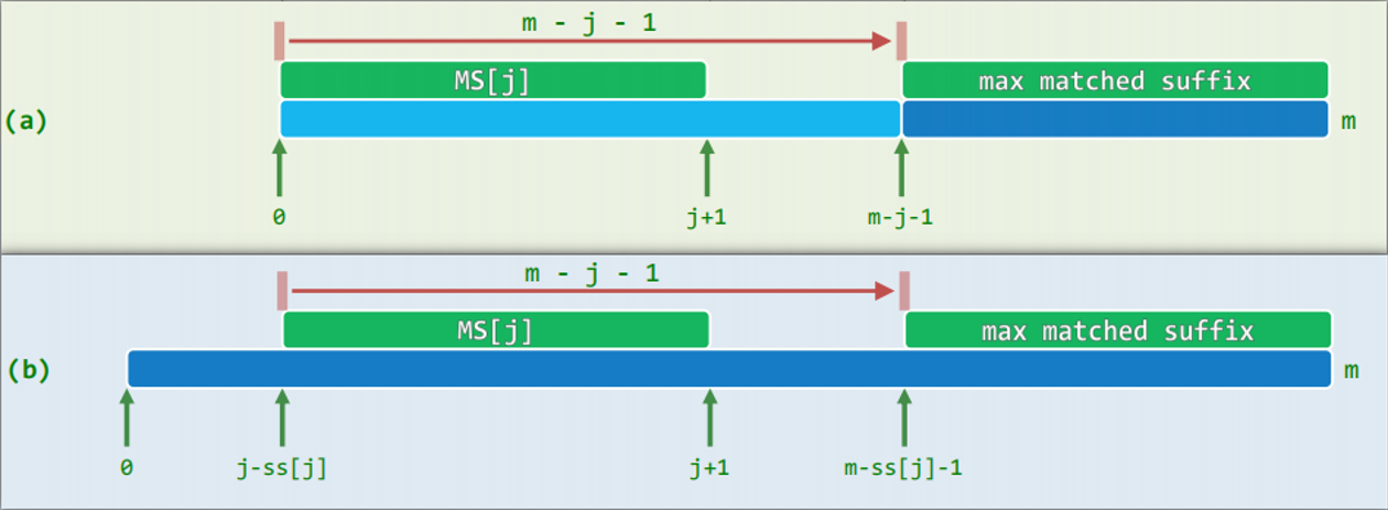 image-20251007152023084