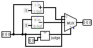 next_state_logic
