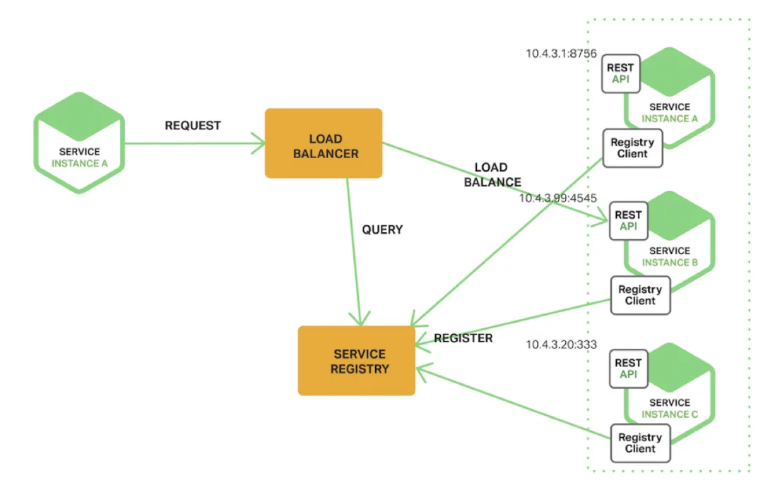 2216c79f489747400ae4e83910b59411