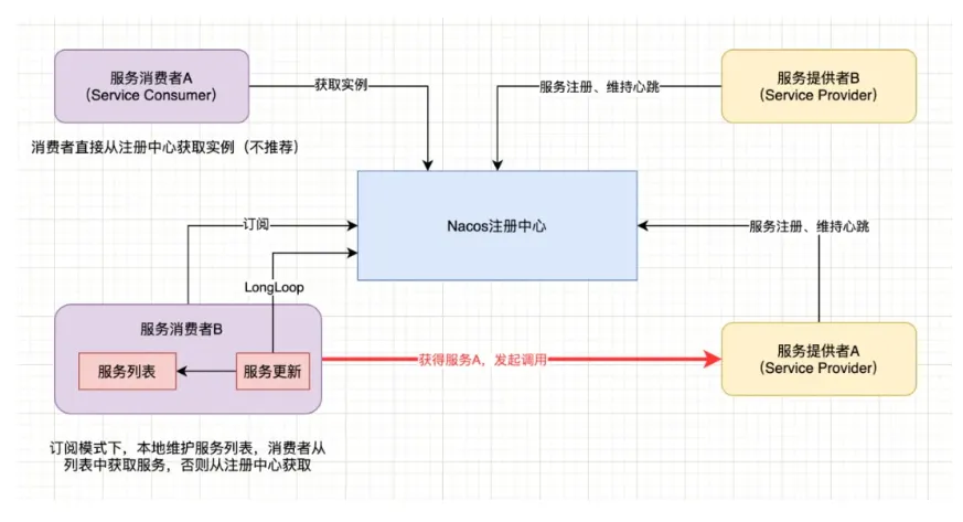 112d2507-73e3-493b-8730-fe747500a28f