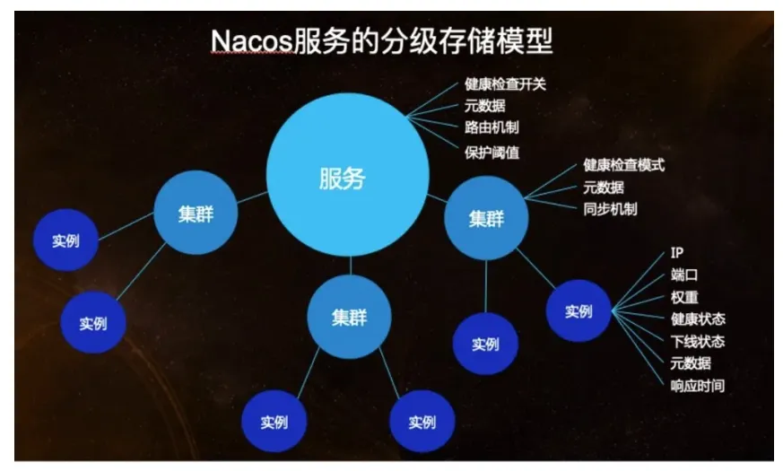 887cdbda-25cd-444e-9313-7403886f0634