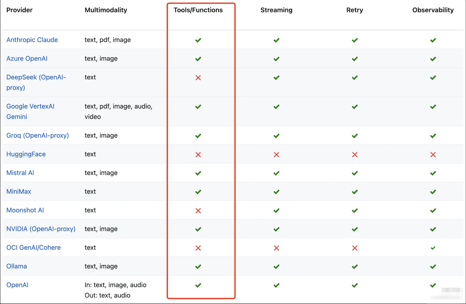 image-20251207165740945