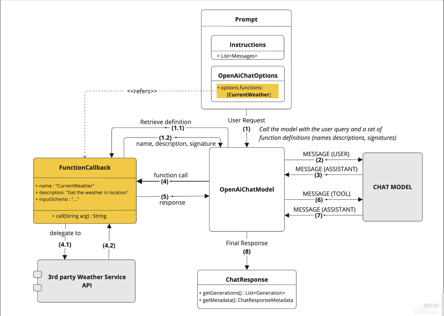 image-20251207165929606