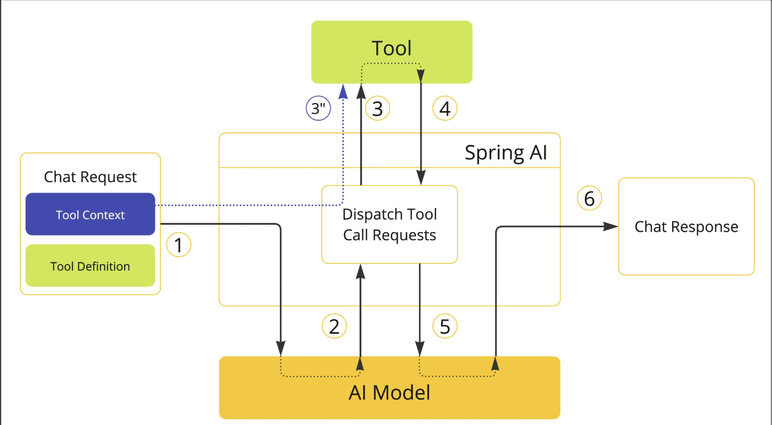 image-20251207171456088