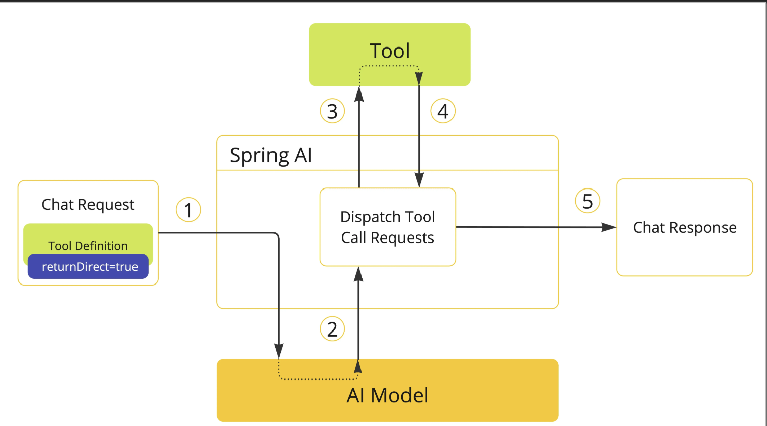 image-20251207174213569