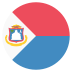 Sint Maarten Flag on EmojiTwo