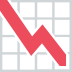 Chart With Downwards Trend on EmojiTwo