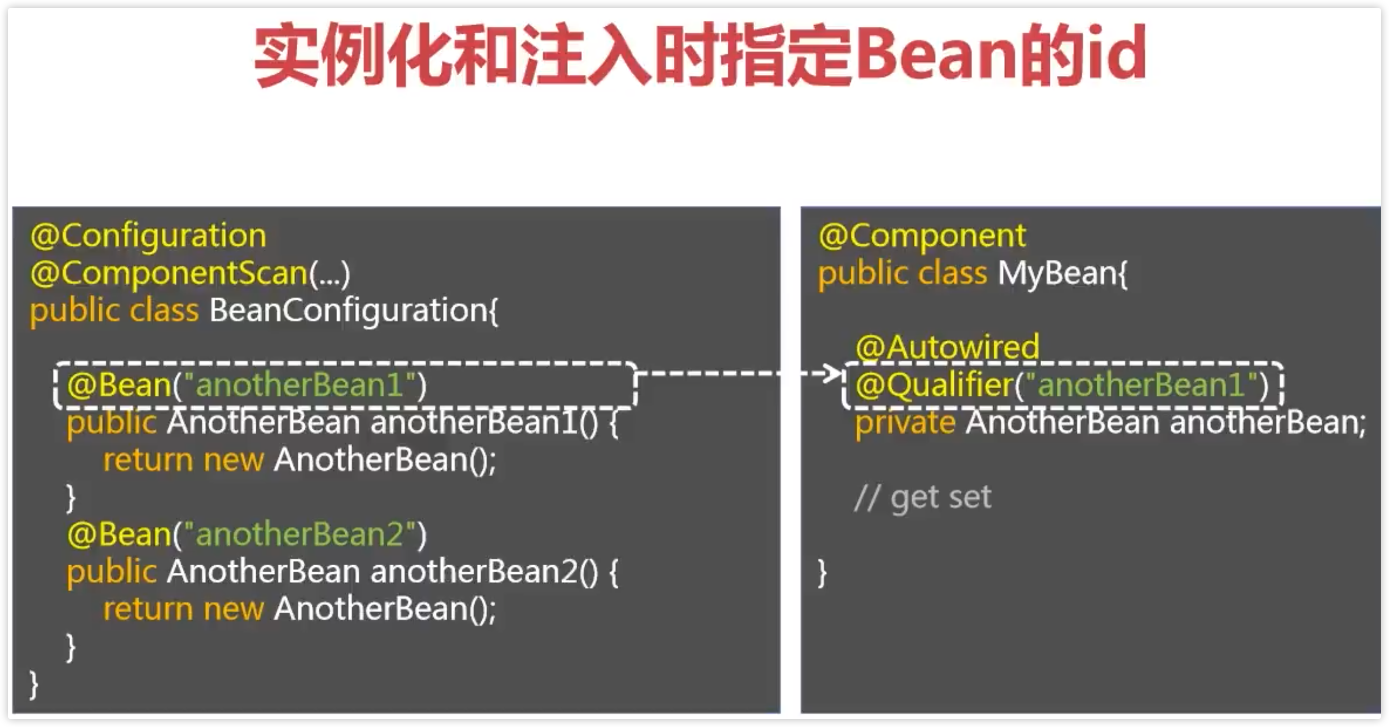实例化和注入时指定Bean的id