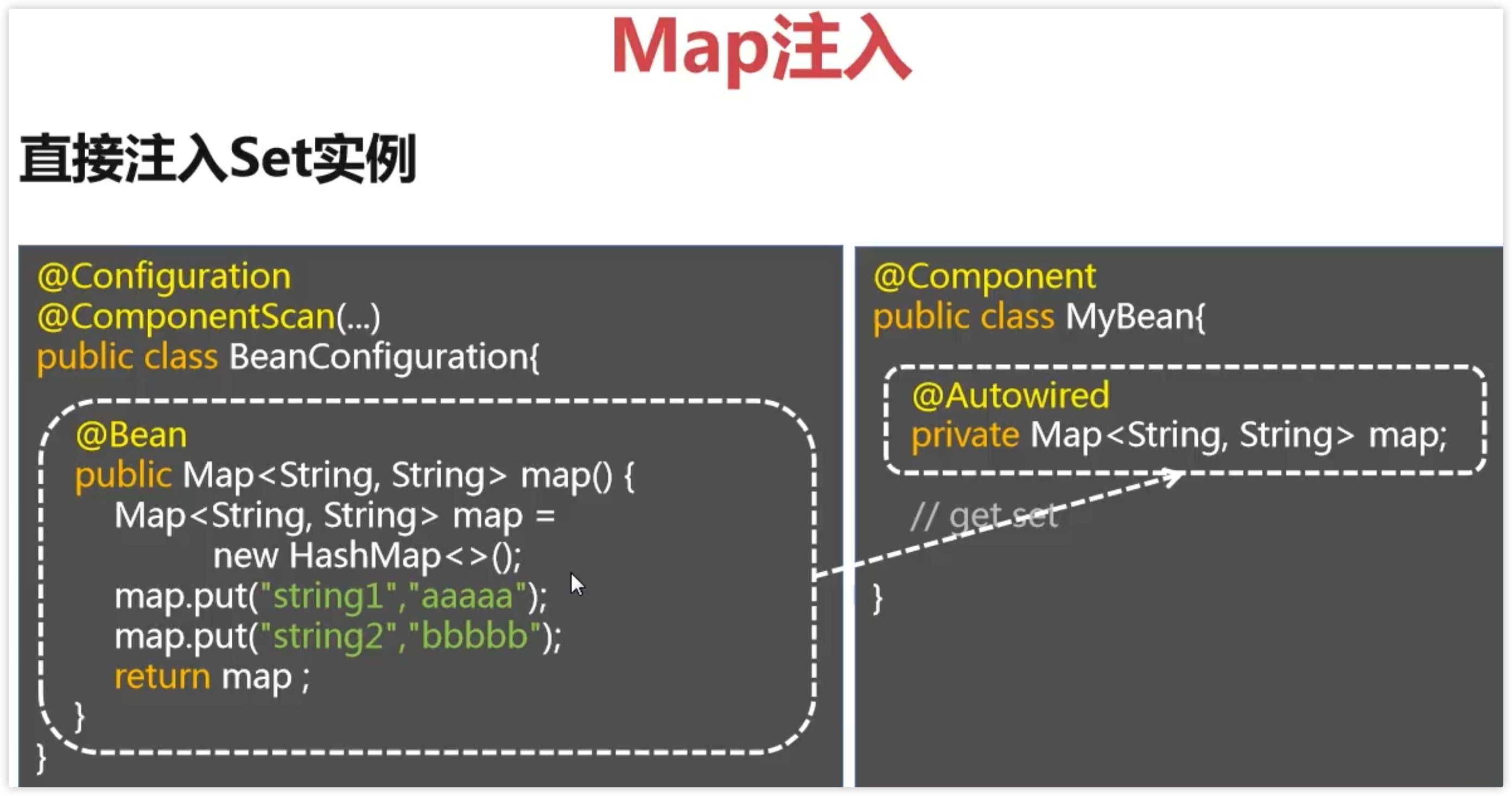 Map注入示例1