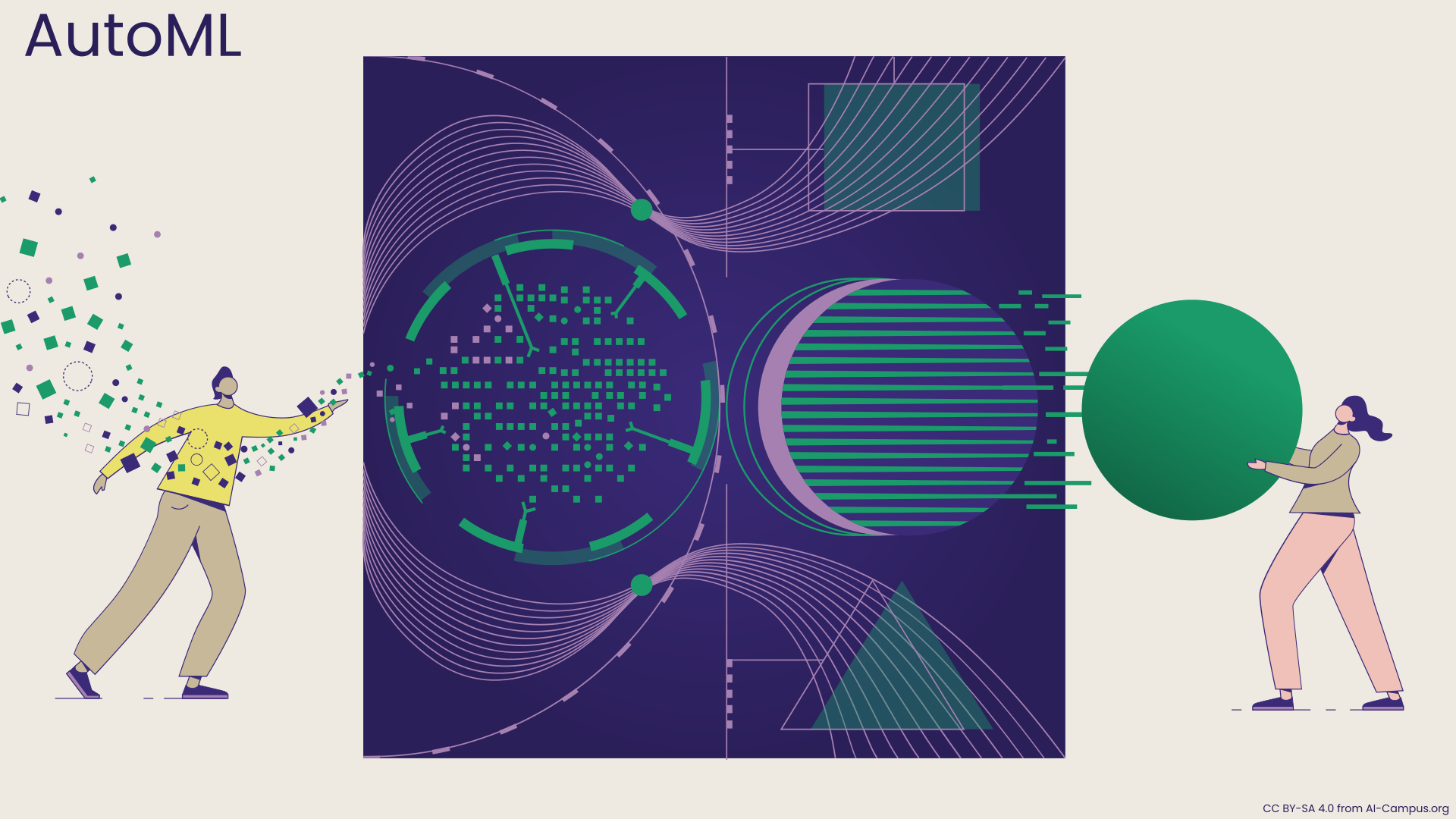 毕业设计(三)文献调研:神经架构搜索与投射