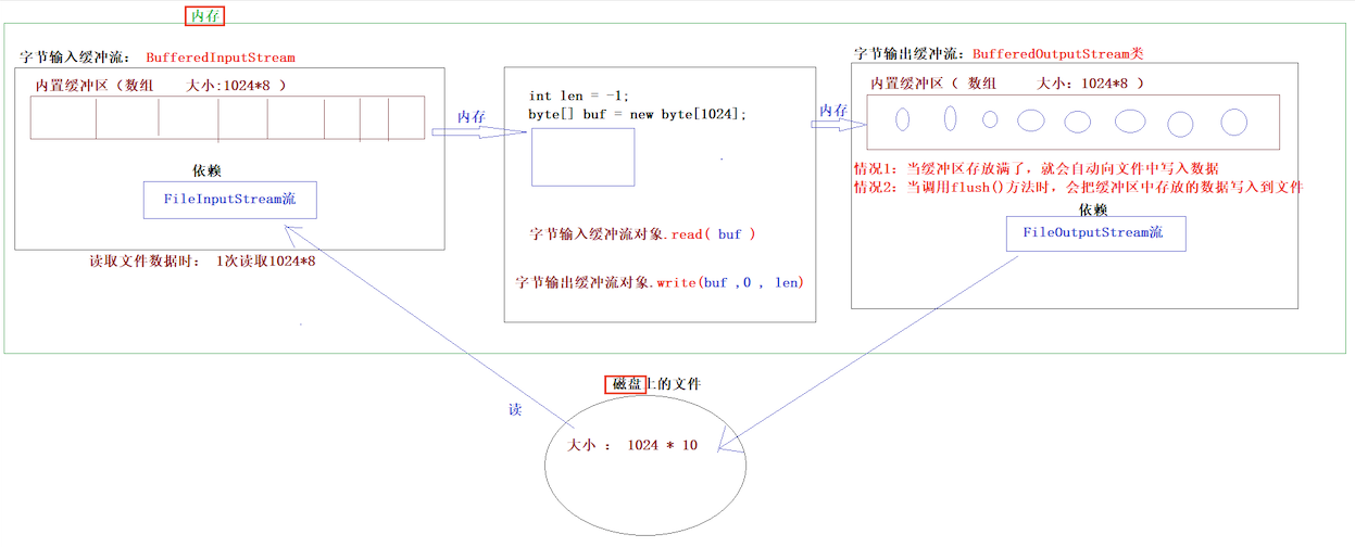 image-20240429203842812