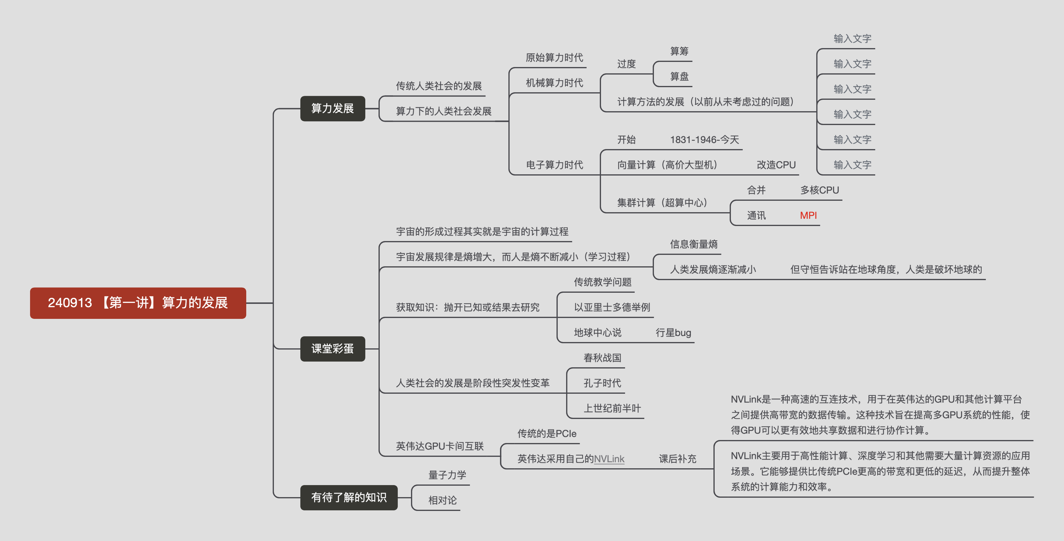 240913 【第一讲】算力的发展