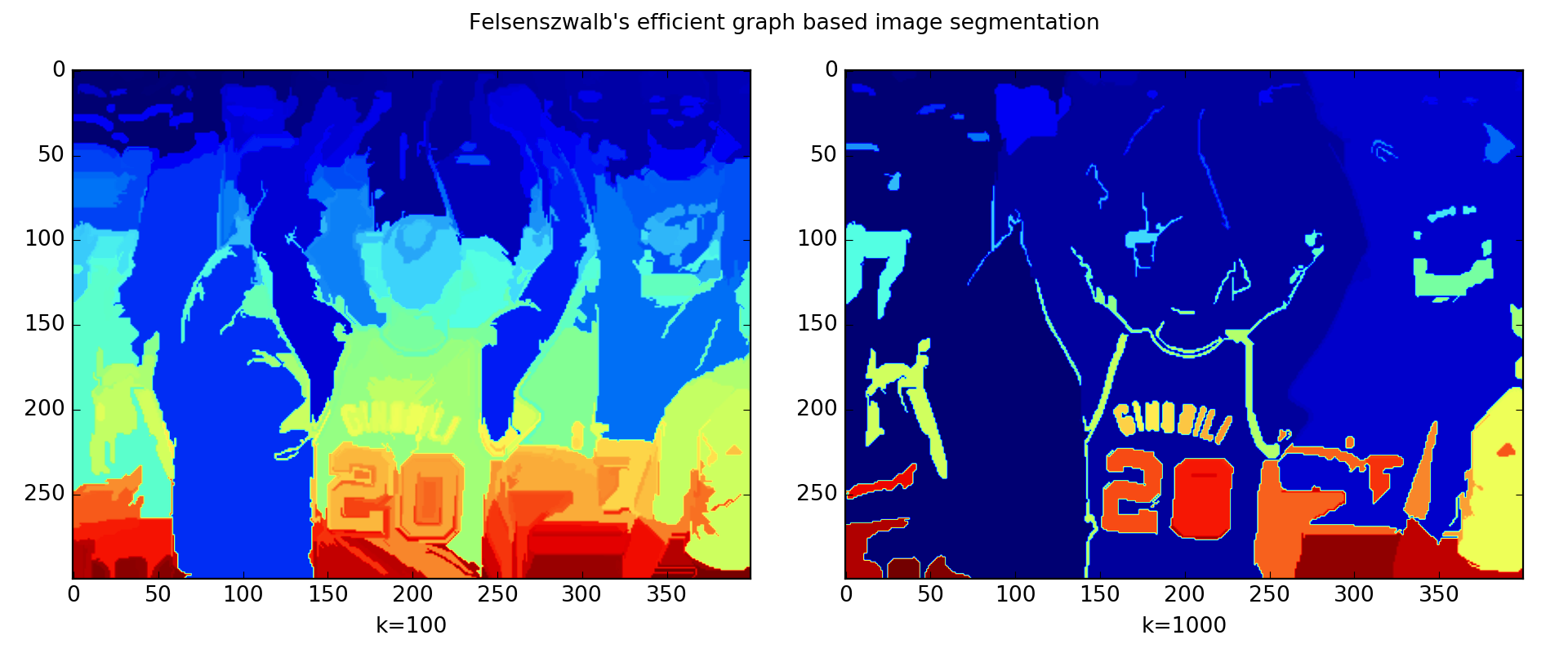 20201217manu-2013-segmentation