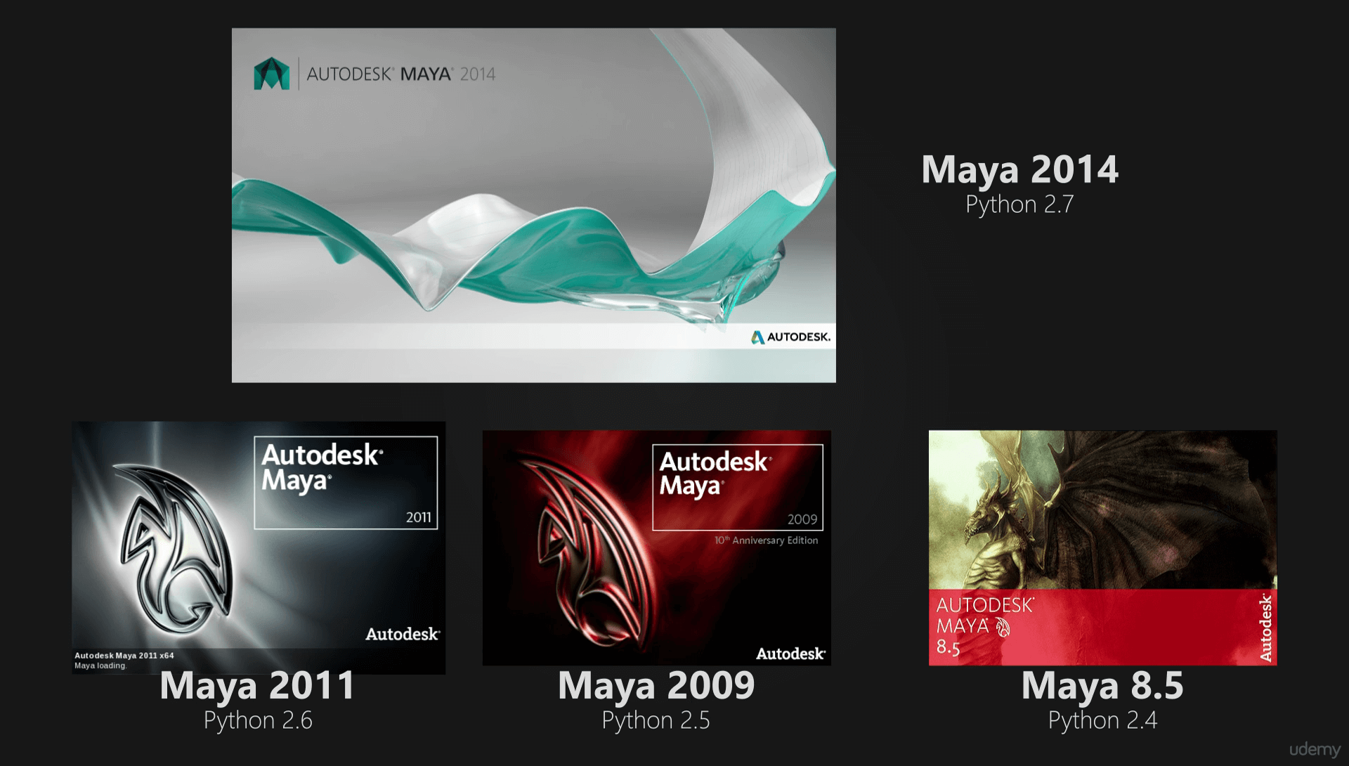 Maya 编译 c 相关 Python 库 & pyd 编译