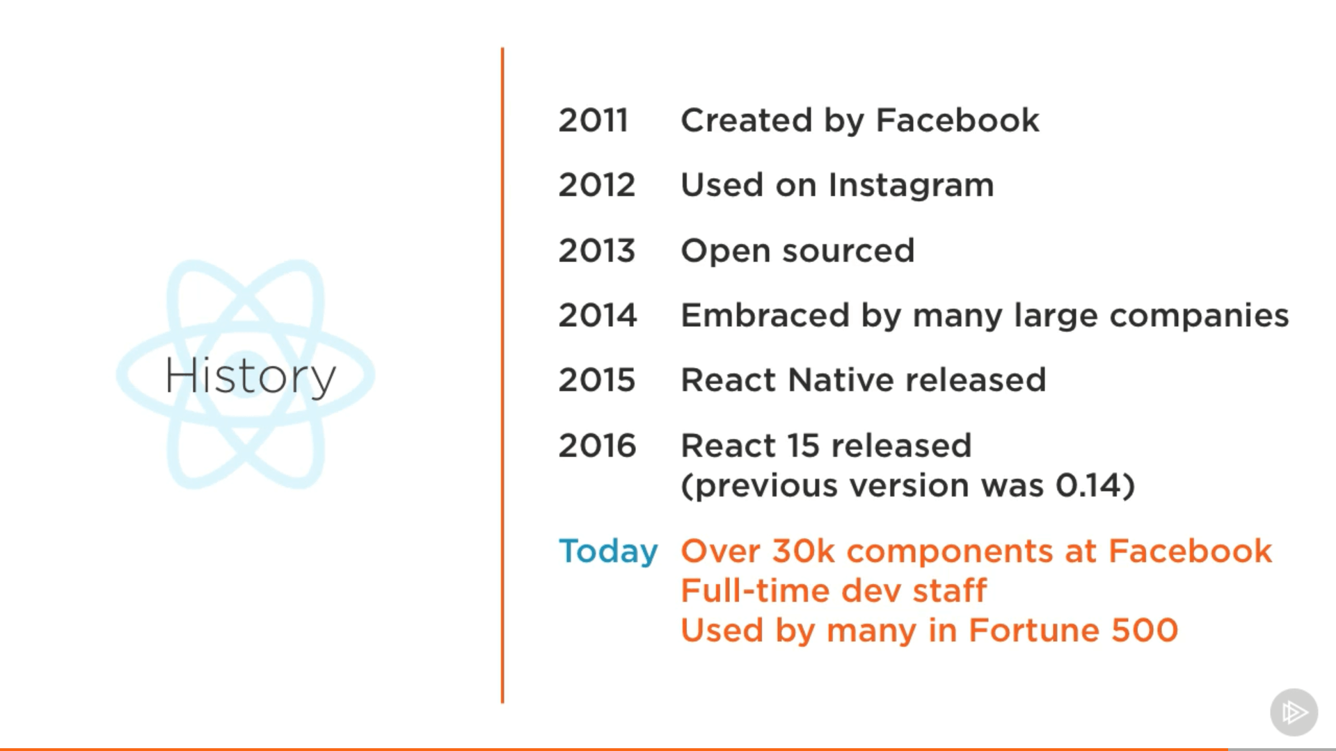 观看笔记 - Pluralsight React:The Big Picture