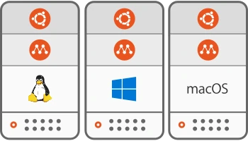 Multipass,一款简单、轻量、好用还免费的虚拟机