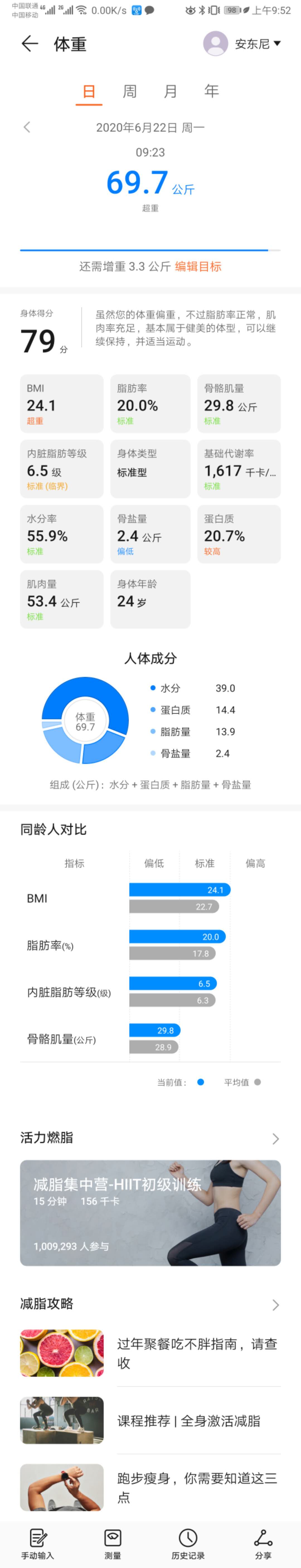 数据来源是我的荣耀体脂称