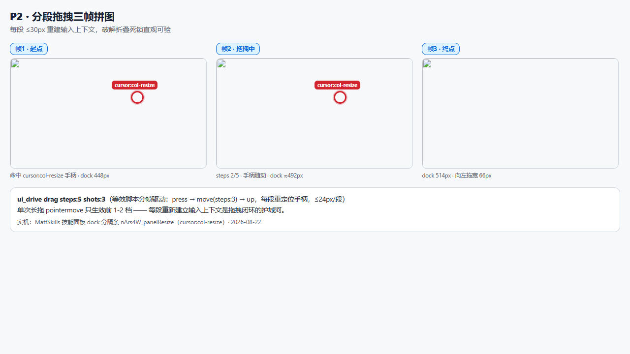 分段拖拽三帧拼图 — 每段≤30px 重新建立输入上下文，破解折叠死锁