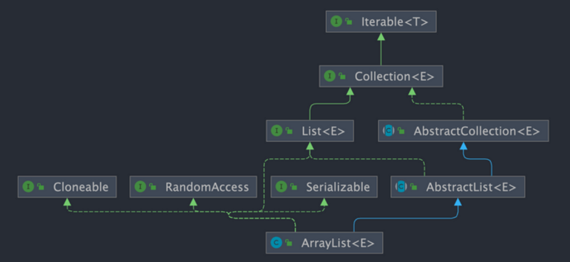 image-20230712210233057