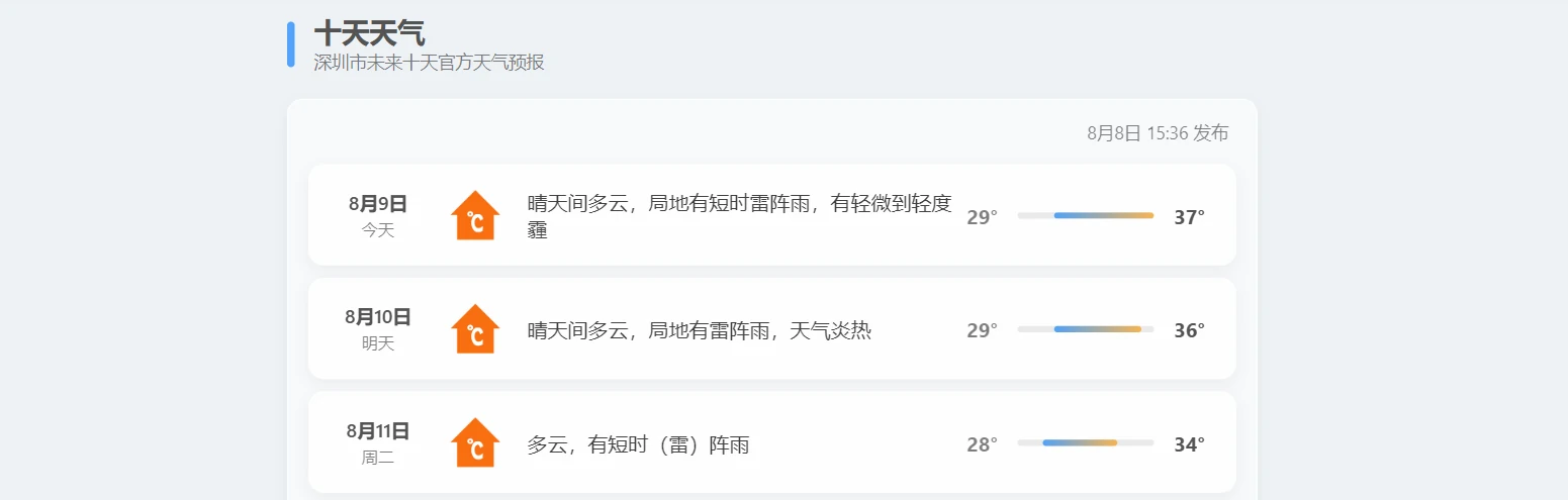 十天天气