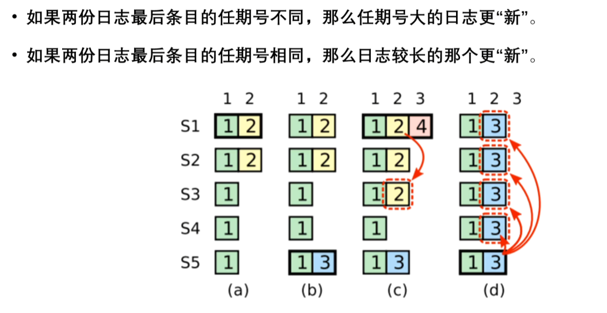 image-20240610225344671