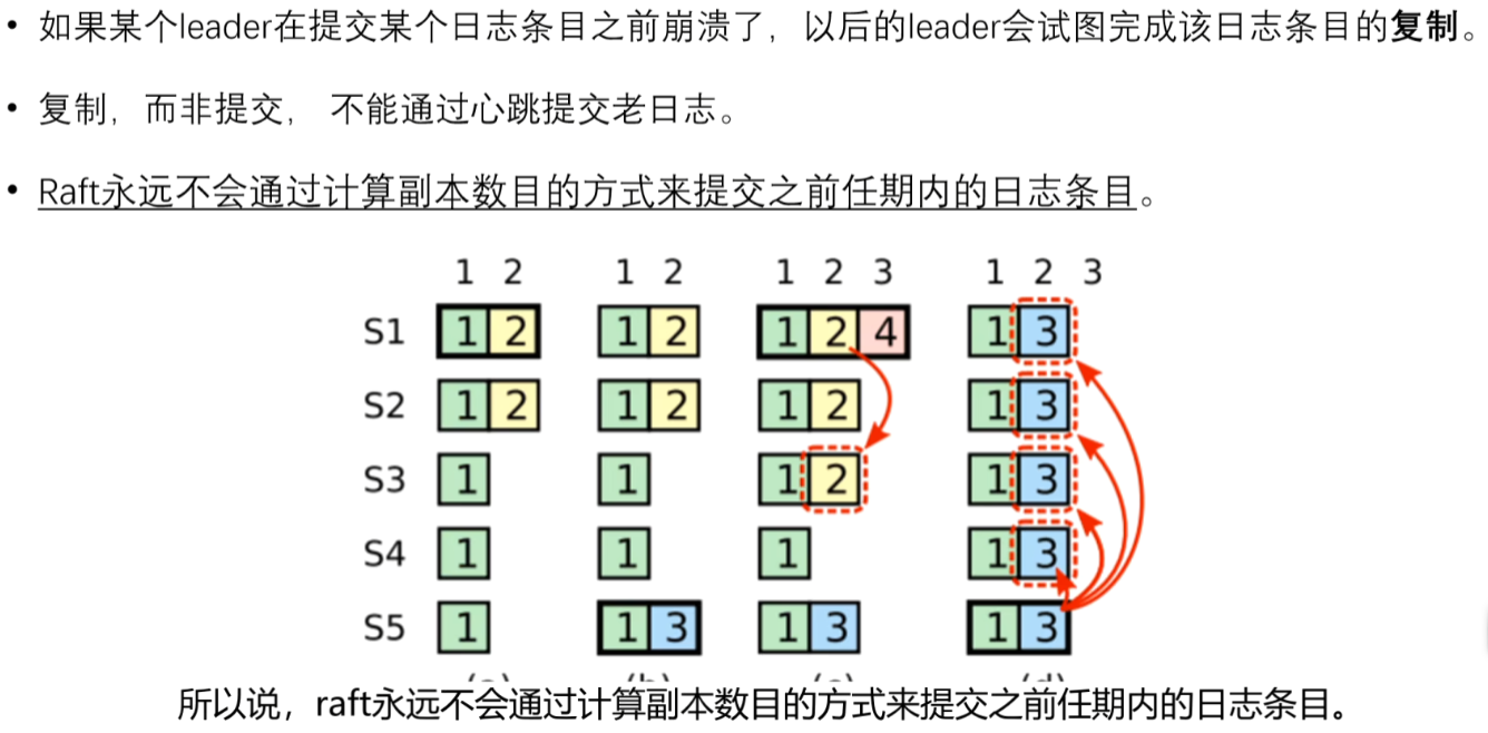 image-20240610225927995