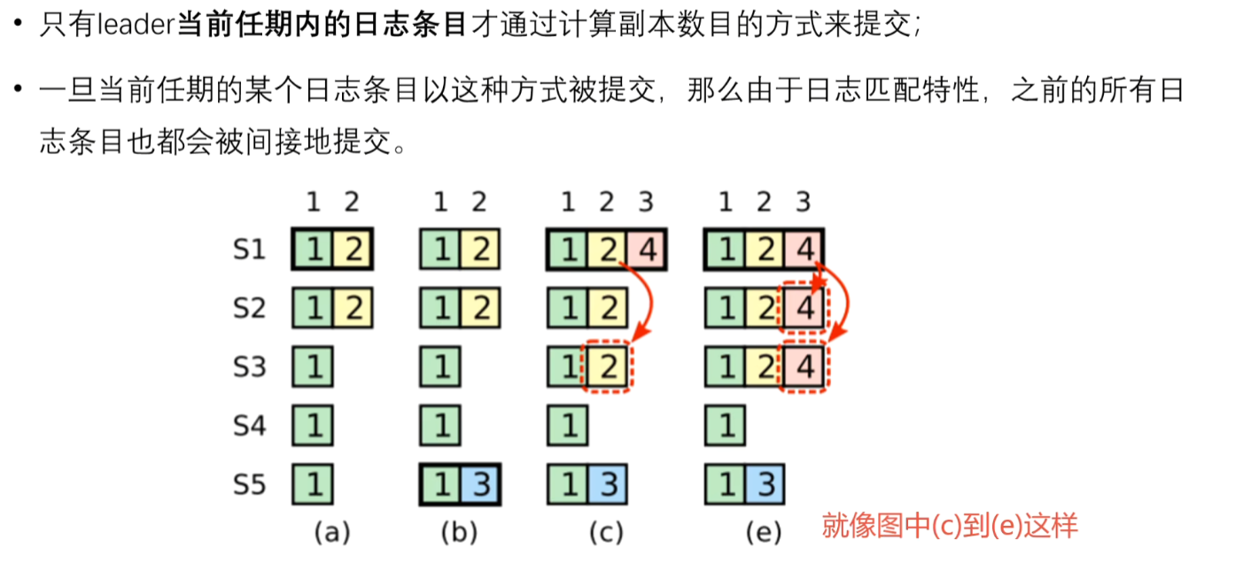 image-20240610230208731