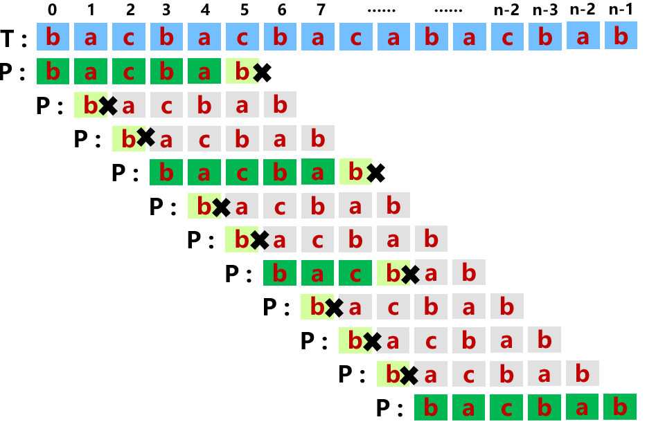 屏幕截图 2021-12-31 143350