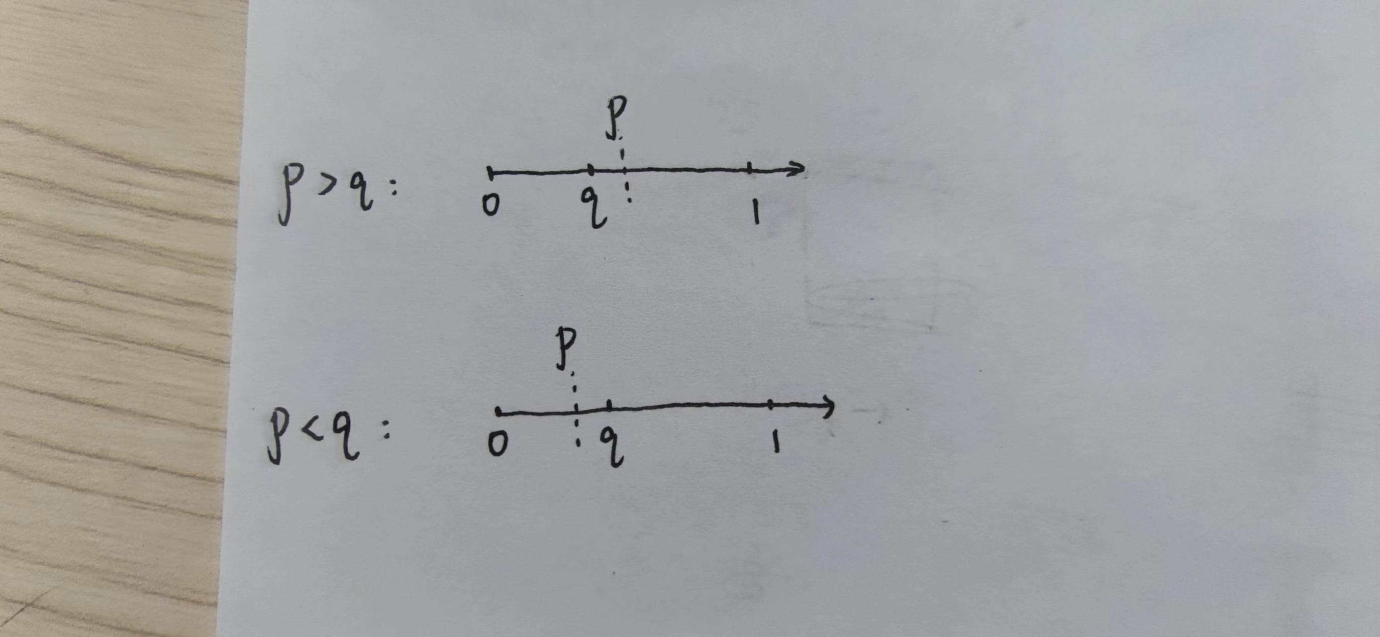 c212bdf1c46d2c4d8cce69582522d53