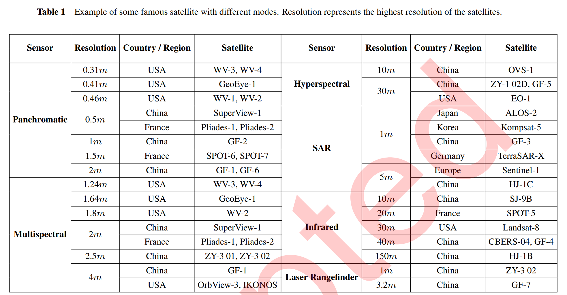 image-20221029195348006