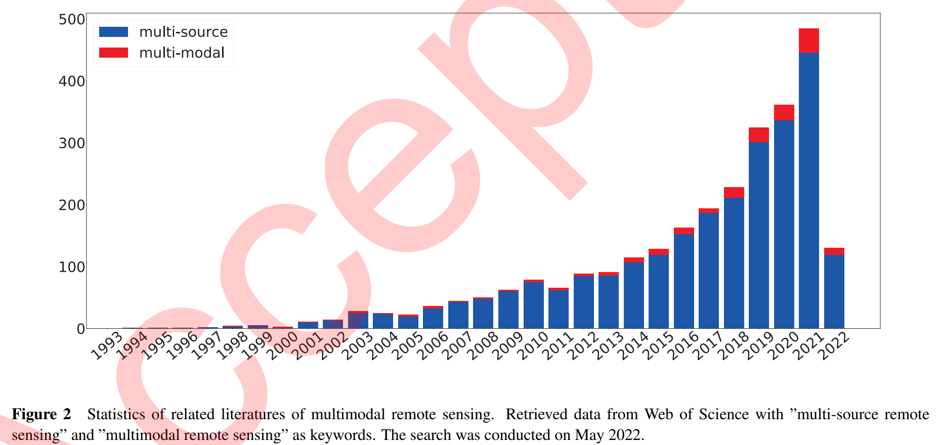 image-20221029195417736