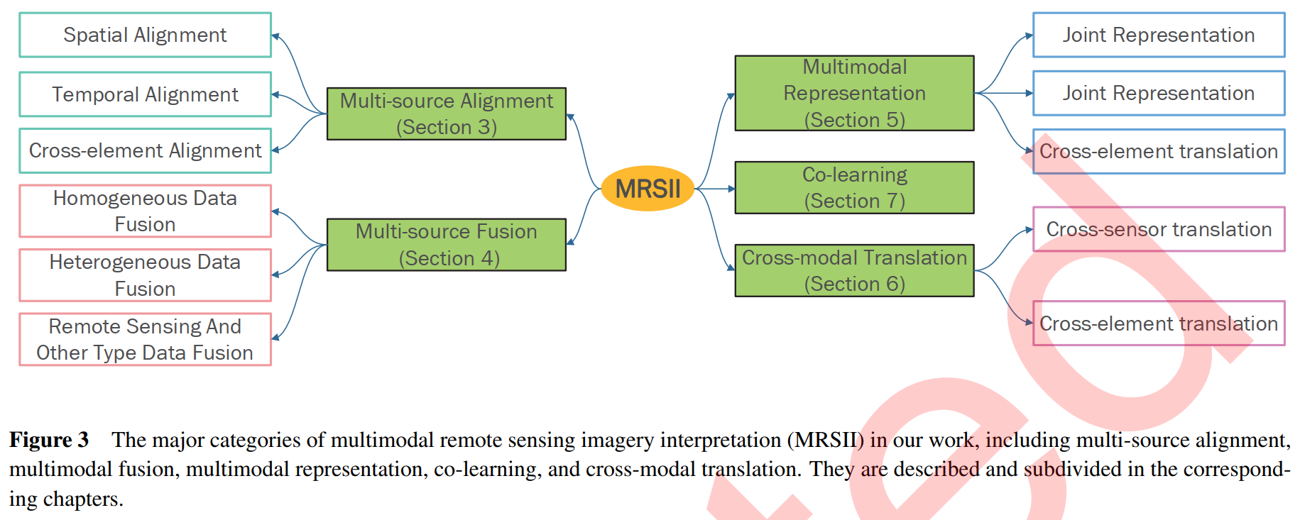 image-20221029195503510