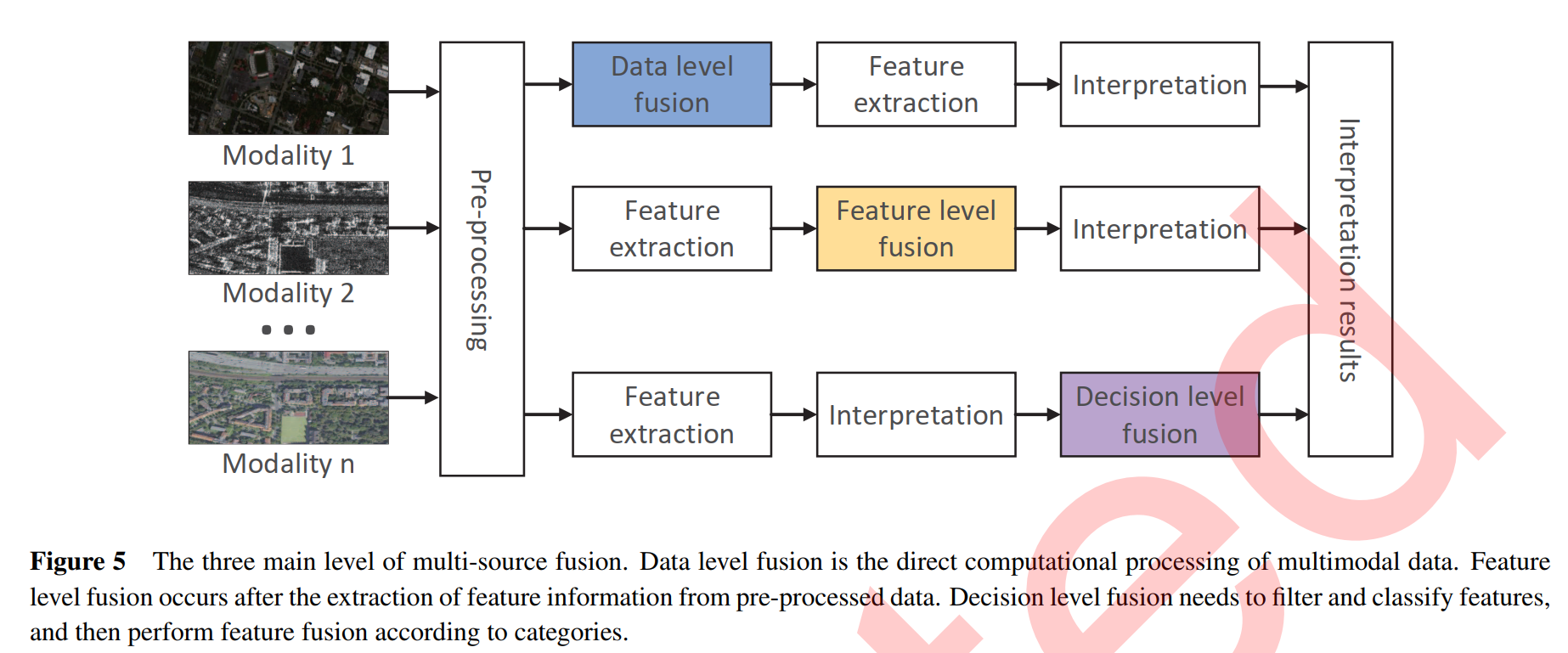 image-20221029201304729