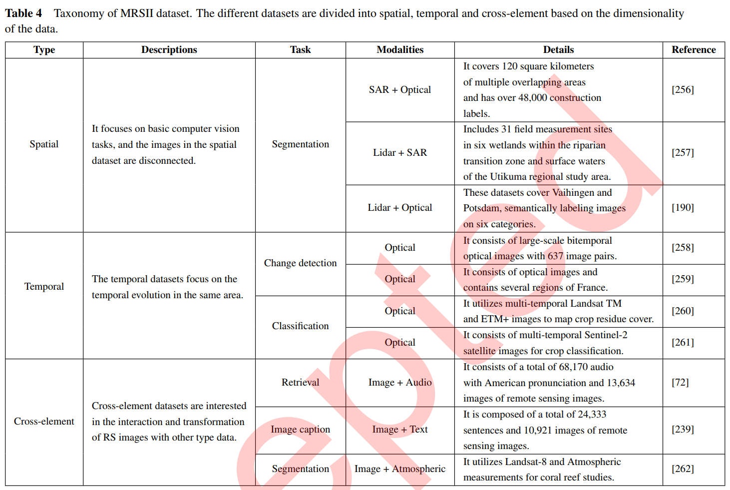 image-20221029204228639