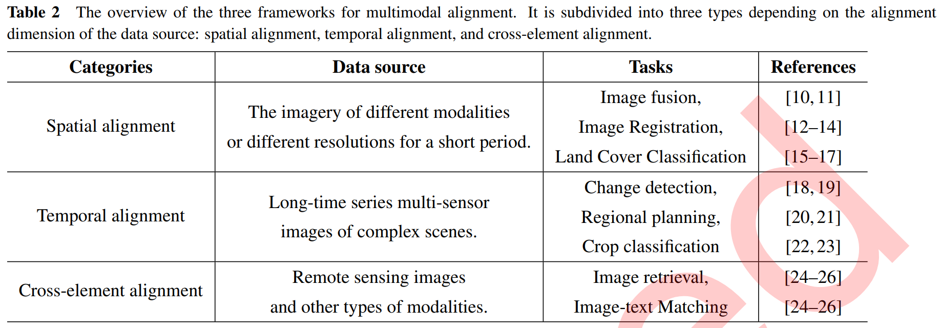 image-20221029205246902