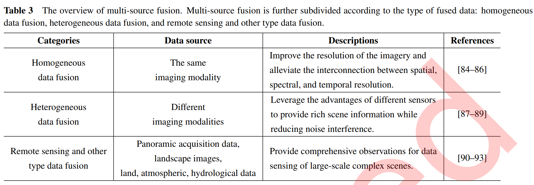 image-20221029205354688