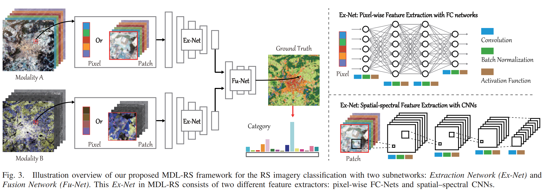 image-20230307221607498