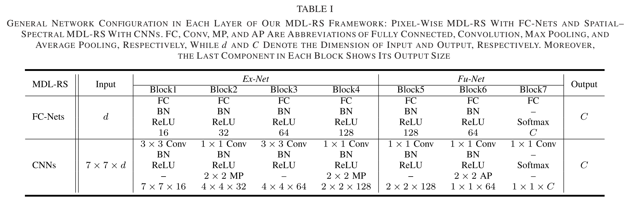 image-20230307221824258
