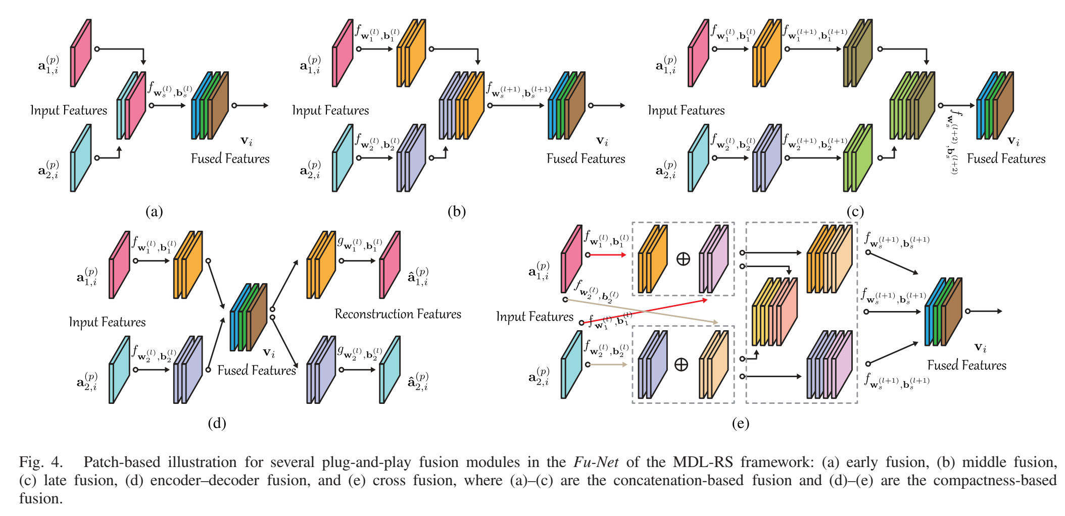 image-20230307230019486