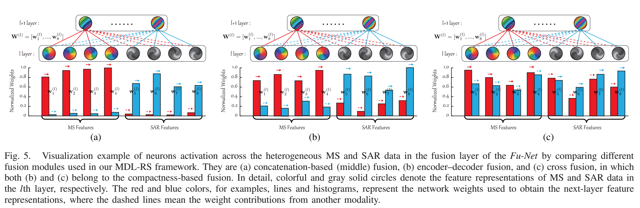 image-20230307230458868
