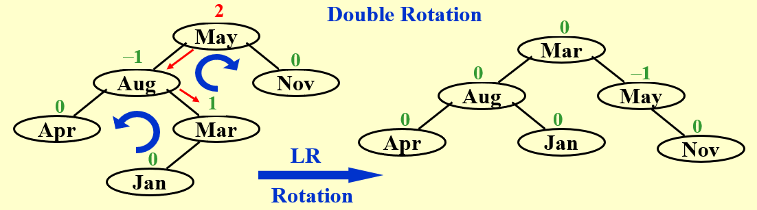 image-20240302133117809