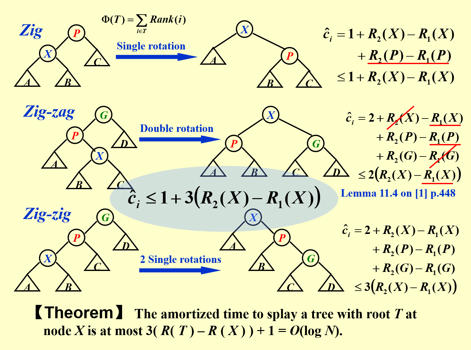 image-20240303152729146